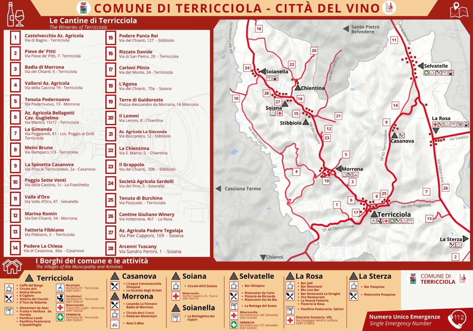 Map of the Terricciola territory